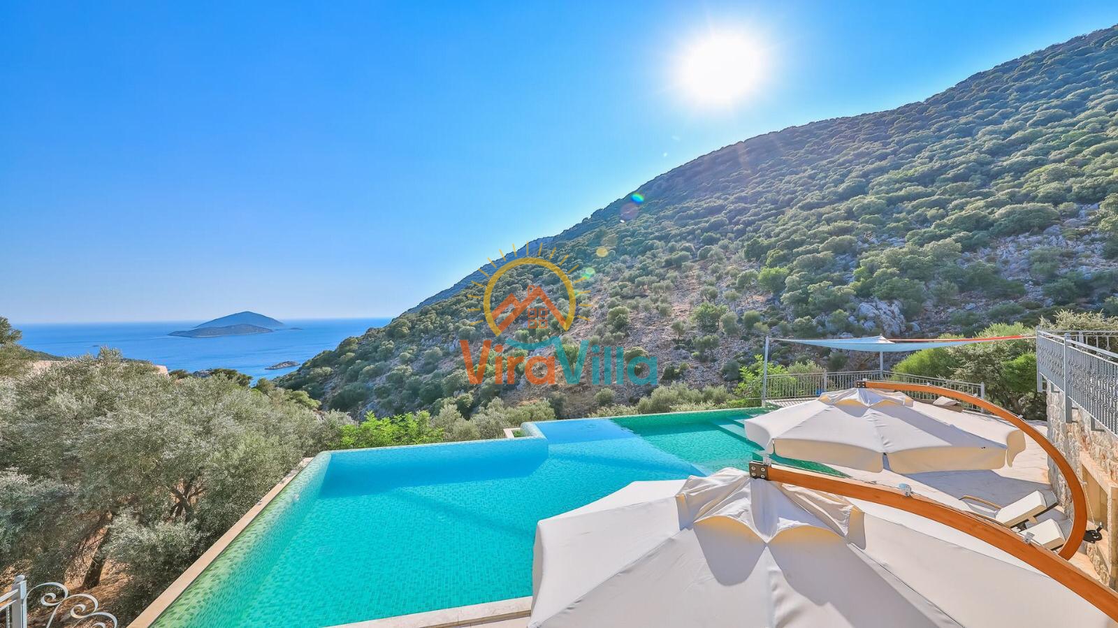 Nasıl Villa Kiralarım/ Viravilla.com